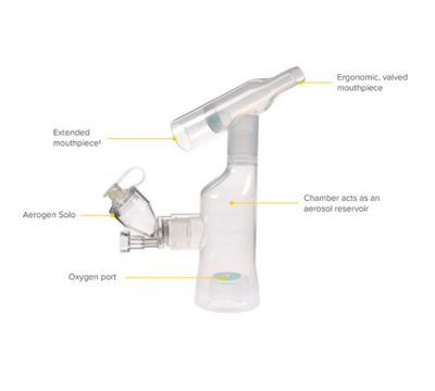 Aerogen Ultra
